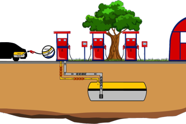 نحوه اجرای طرح کهاب و خرید تجهیزات طرح کهاب